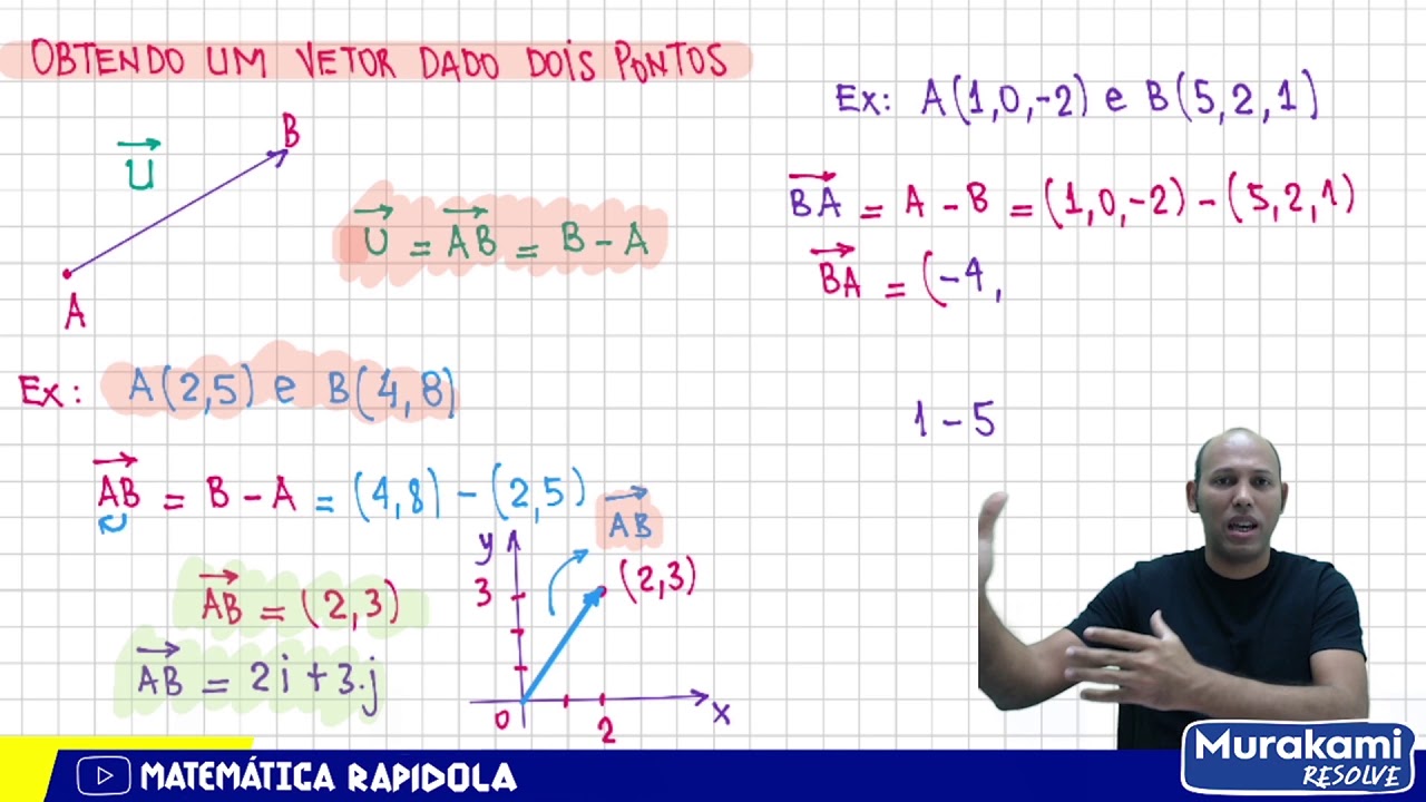 Obtendo um vetor dado 2 pontos
