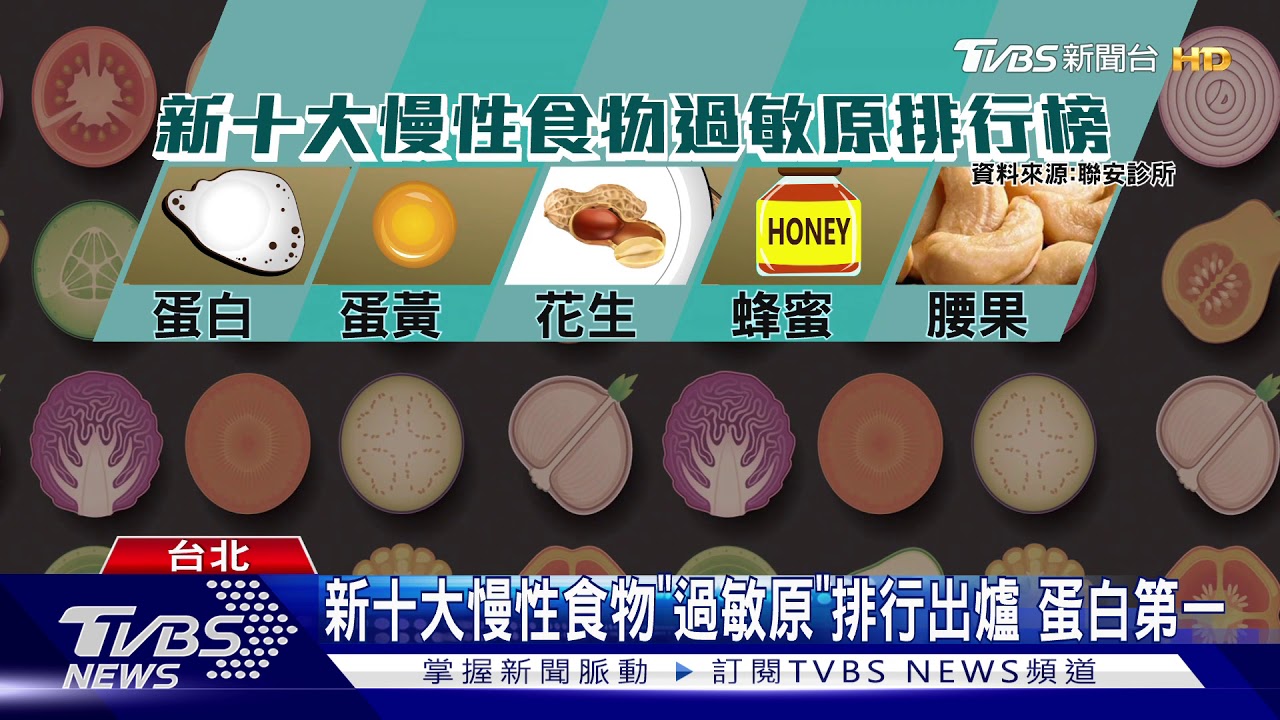 【十點不一樣】食物