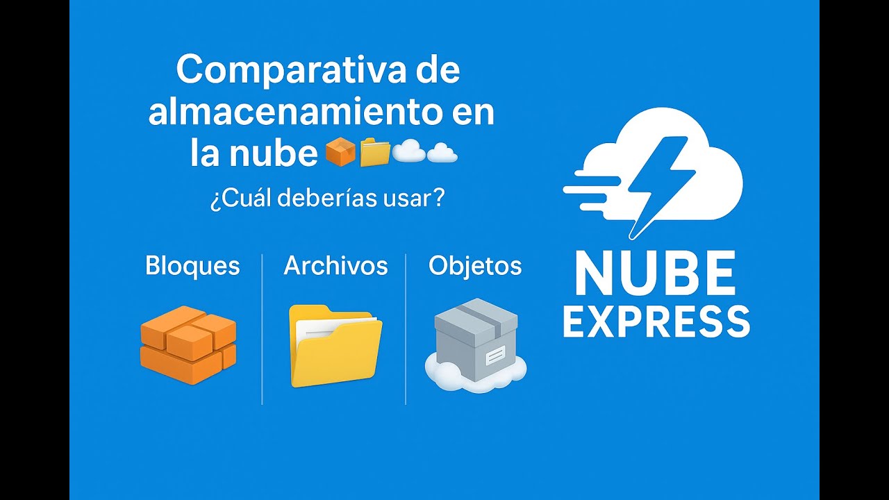 Comparativa: Almacenamiento en bloques, archivos y objetos en la nube ☁ . #almacenamientoenlanube