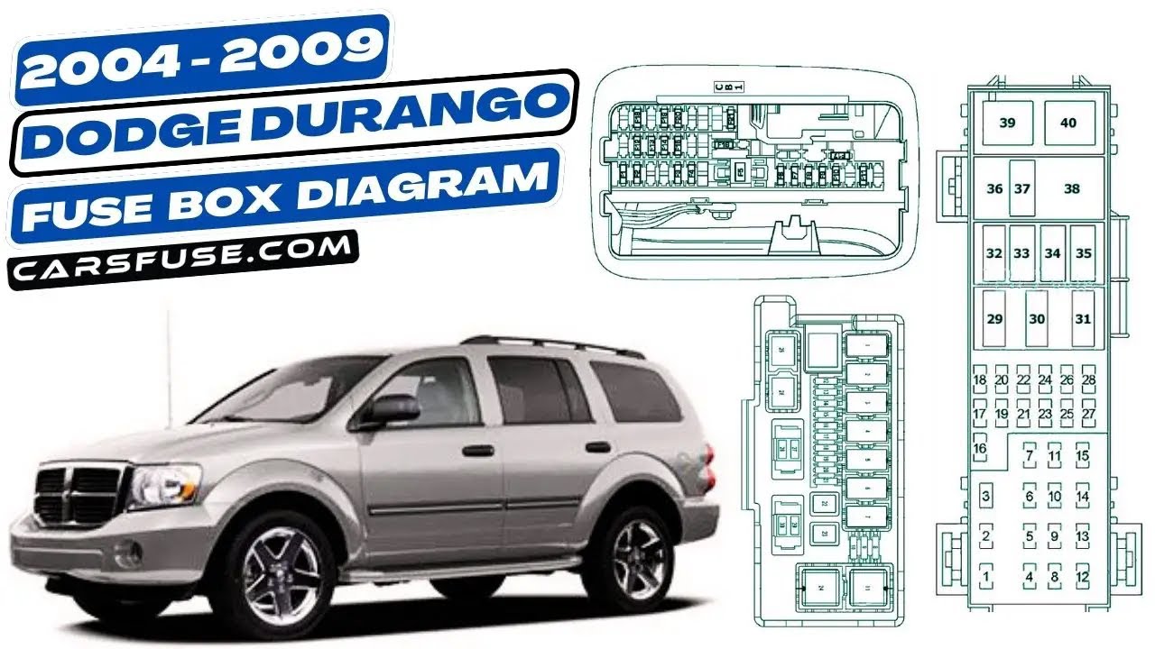 Fusebox Location & Diagrams: (2004/2005/2006/2007/2008/2009) Dodge Durango #fuseboxdiagram