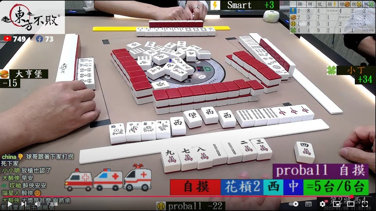 八卦山麻將台 小丁 Smart 大亨堡 proball 250108早