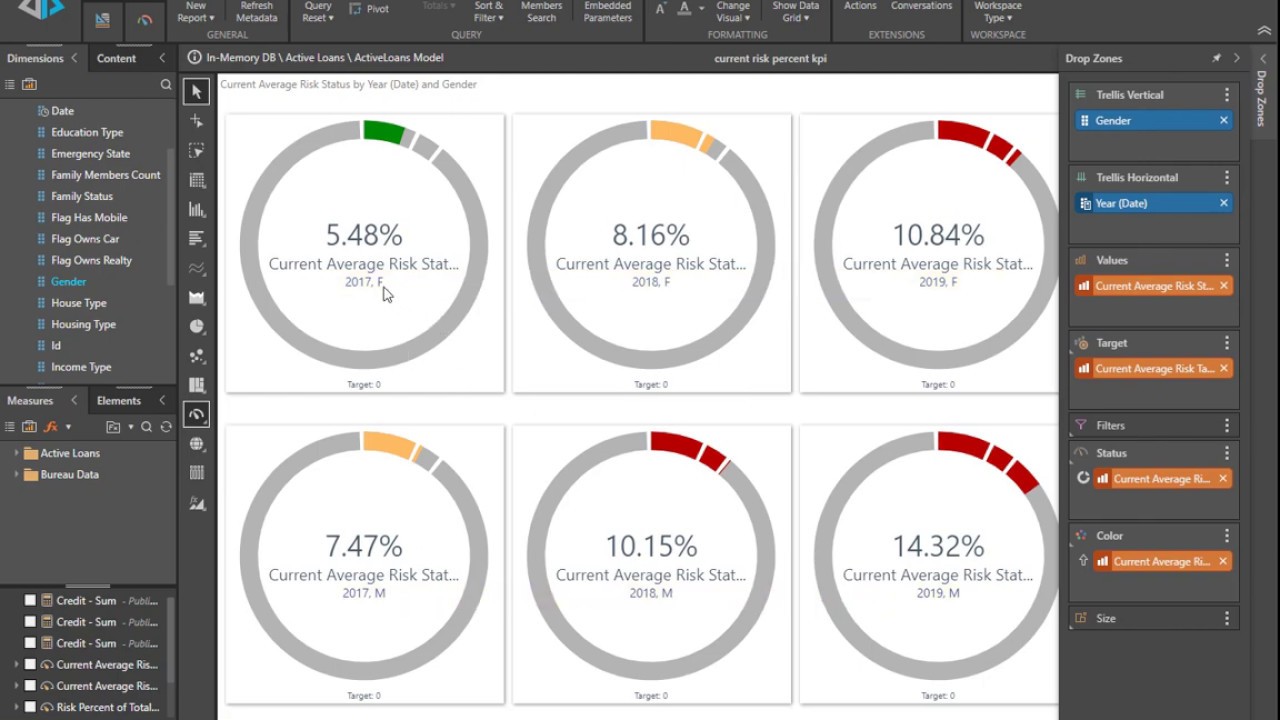 Data Driven Apps: Risk Analysis Demo