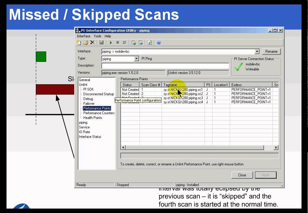 OSIsoft: Detect missed or skipped scans with performance points. v3.4.375