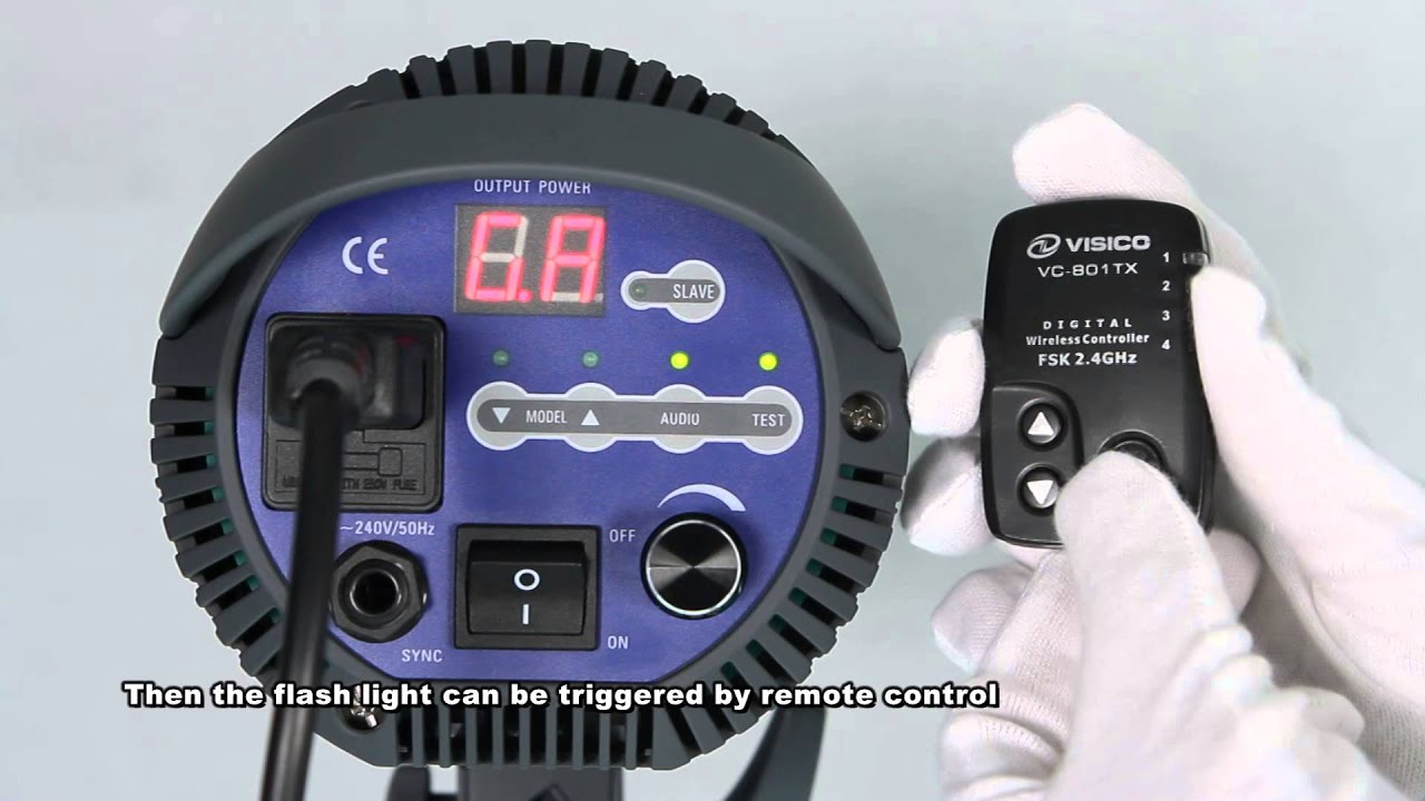 Operation illustration of VC 801TX remote controller 2014