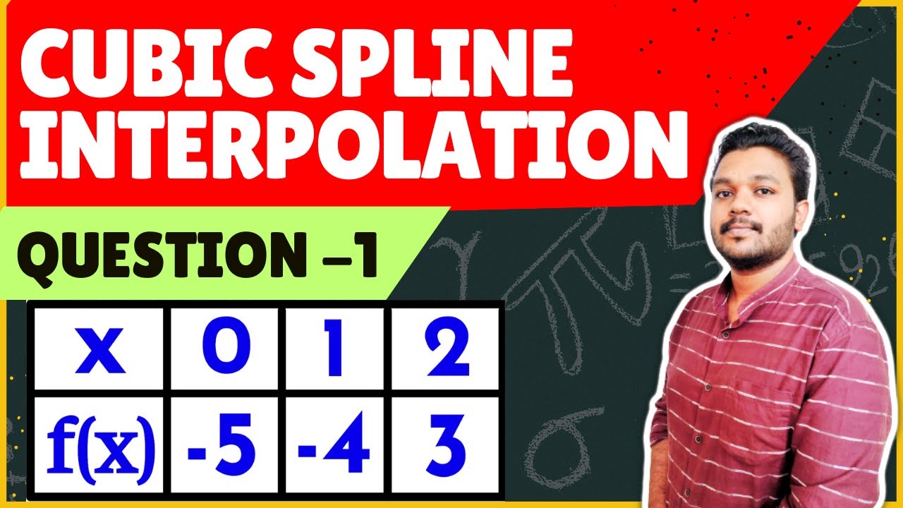 Cubic Spline Interpolation | Example Solved - 1 | Engineering mathematics | Mathspedia |