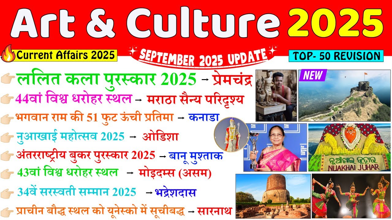 Art and Culture 2025 | Art and Culture mcq | Art and Culture 2025 Current Affairs | imp Questions |