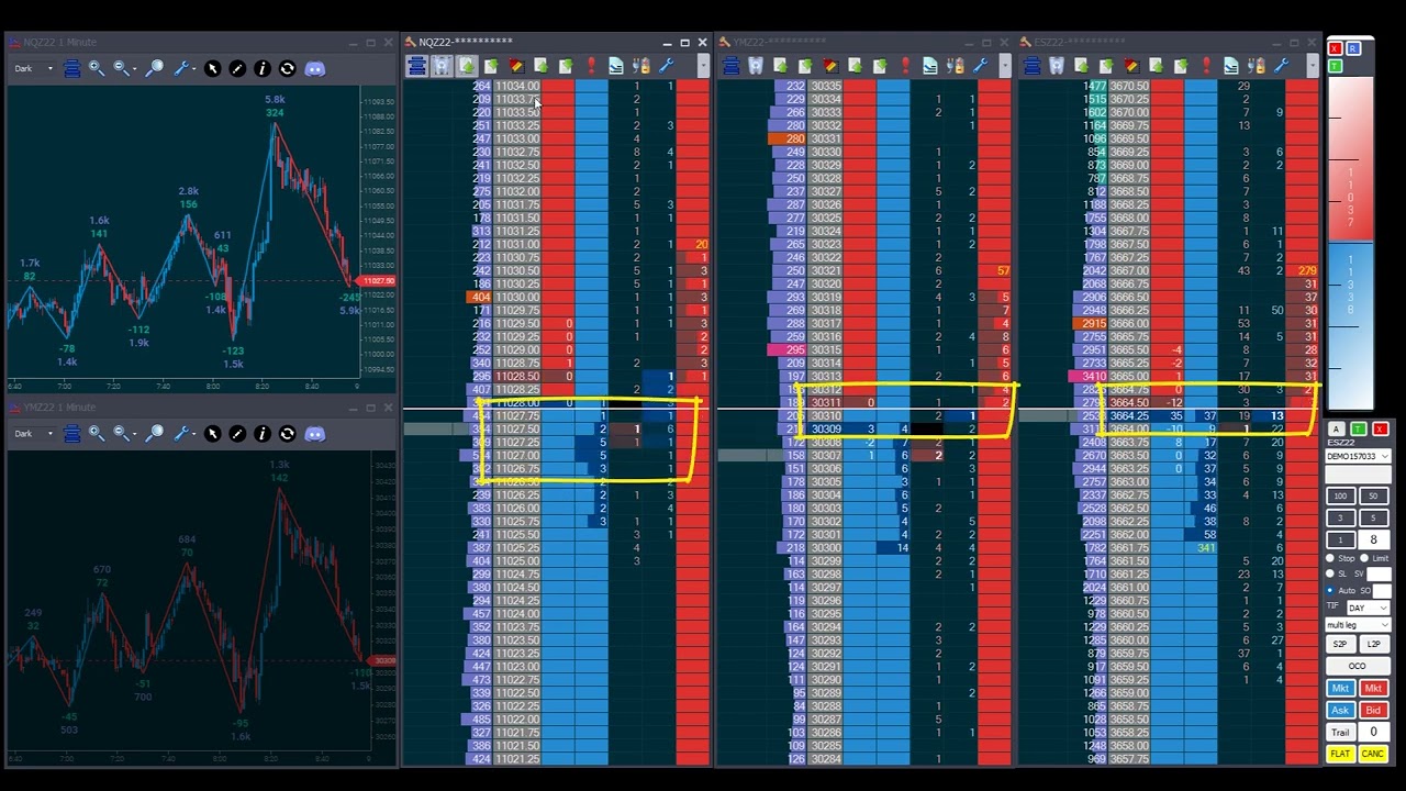 Jigsaw Trading Review - Highlighting The Spread