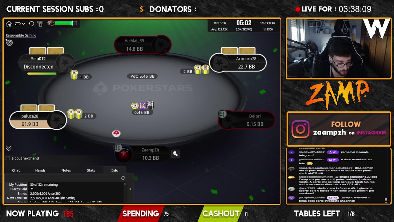 FRIDAY AFTERNOON SESSION w/PIERPATIUM | !wizard !stream