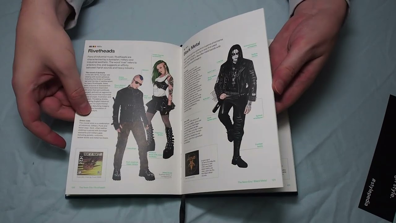 Stylepedia A Visual Dictionary of Fashion Styles by Fashionary