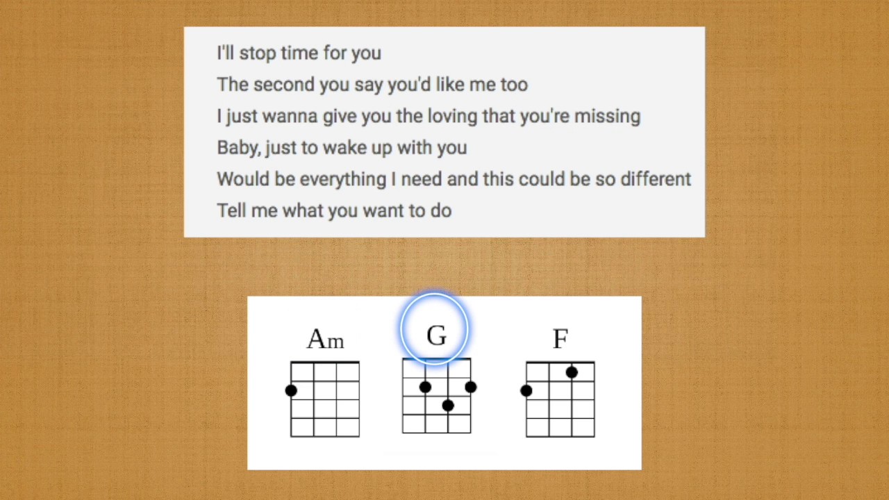Treat You Better: Ukulele Play-Along