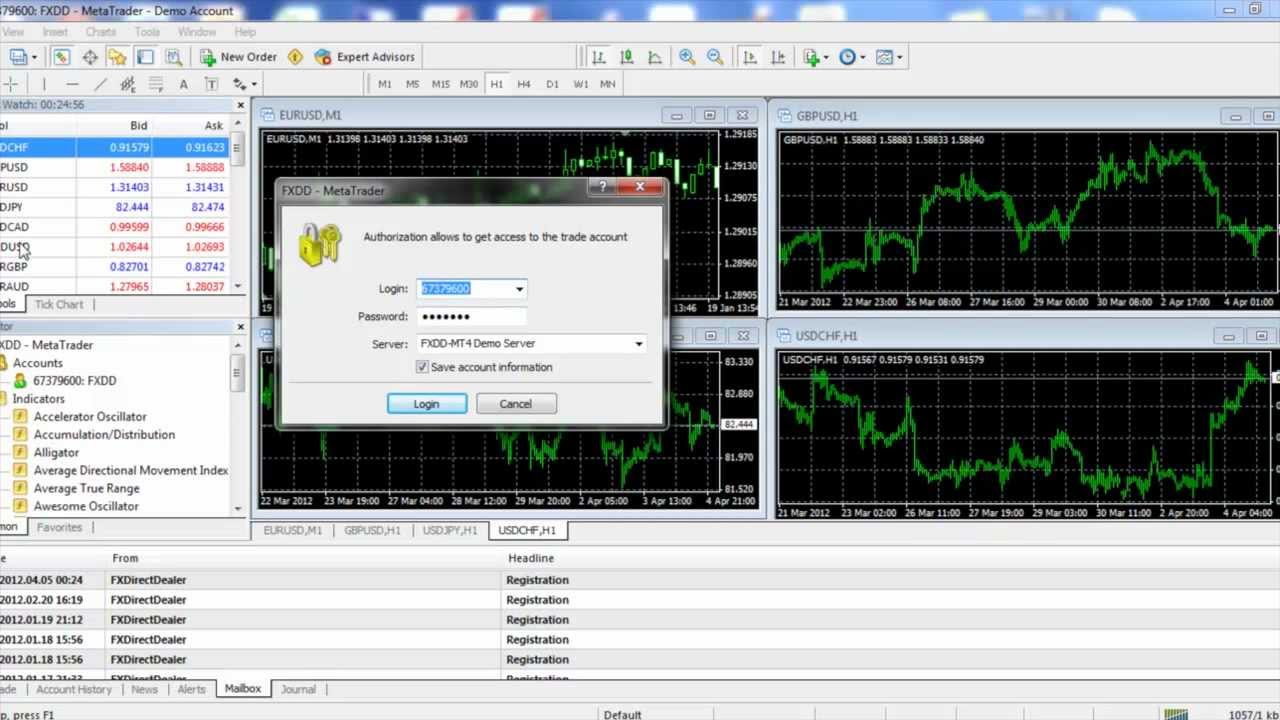 FXDD - Accessing Your MT4 Account