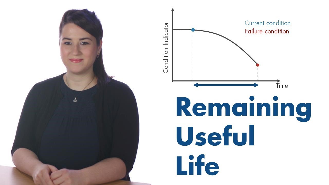 Estimating Remaining Useful Life (RUL) for Prognostics | Predictive Maintenance