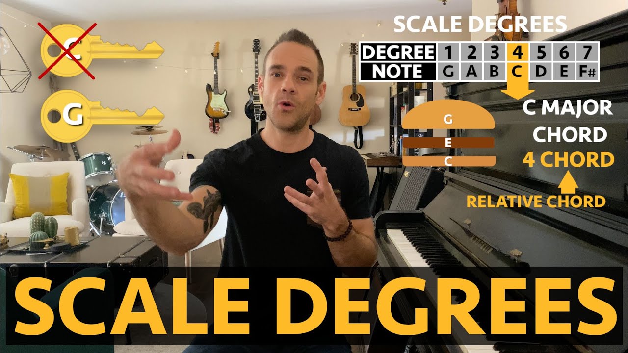 Scale Degrees: Numbers vs Letters - Music Theory Fundamentals with Kevin King