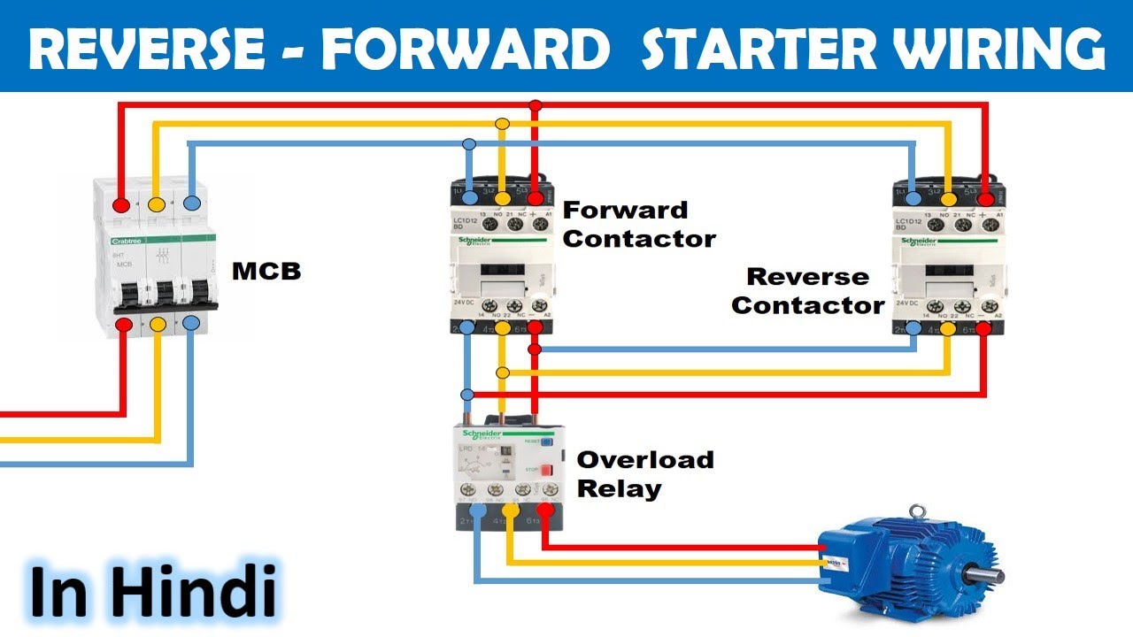 reverse forward starter power wiring | Rdol starter power circuit diagram | electrical Technician