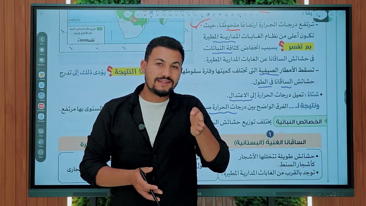 نظام الحشائش الحارة والمعتدلة في قارة افريقيا ـ الصف الأول الاعدادي
