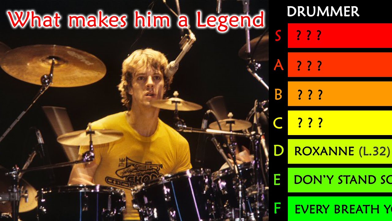Stewart Copeland Drumming: Top 10 The Police Songs for Drums. Tier List + Stats