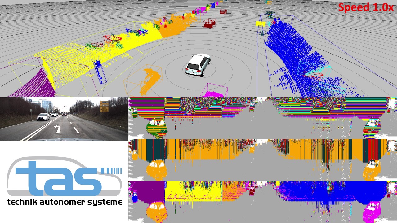 Fast Dual Decomposition based Mesh-Graph Clustering for Point Clouds