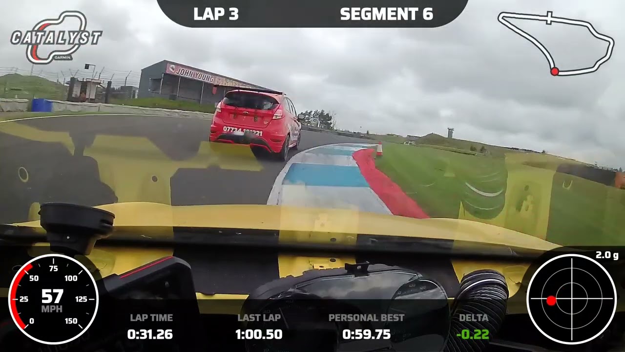 58.59 second lap at Easter Knockhill track day 2025 in diesel Ibiza