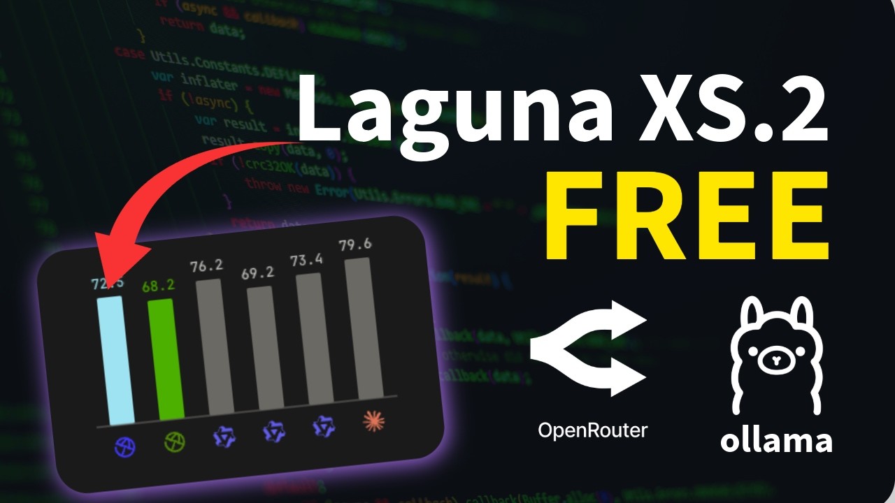 Laguna XS.2 (БЕСПЛАТНО): Агентное программирование стало реальностью благодаря этой модели ИИ.