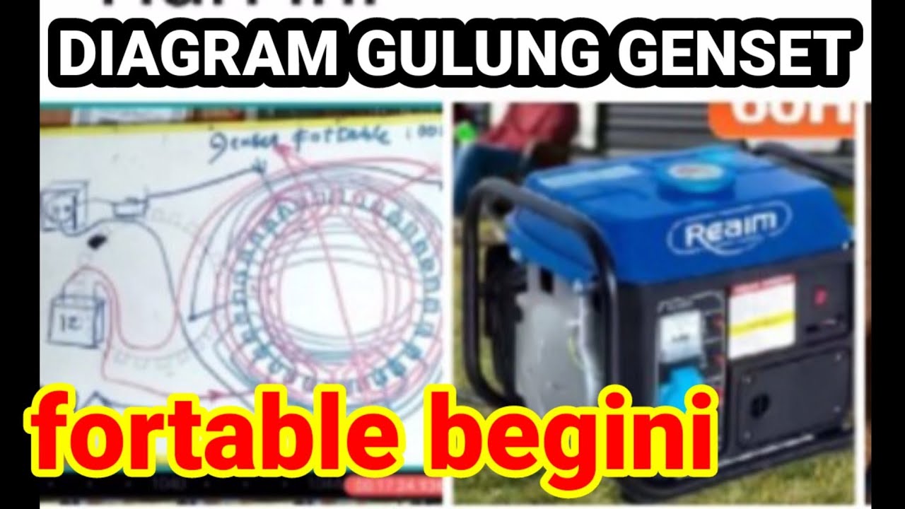 Skema gulung genset for table