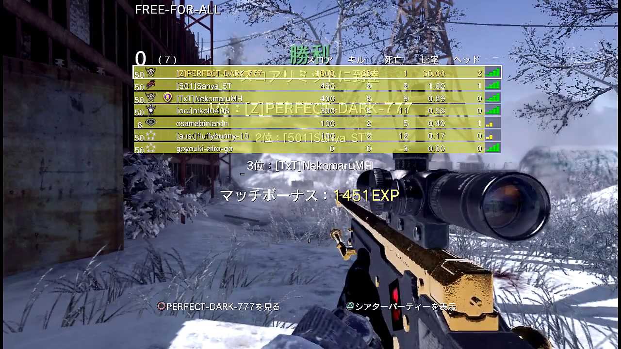 【COD:BO】PDのFFA スナイパー L96 30k1d
