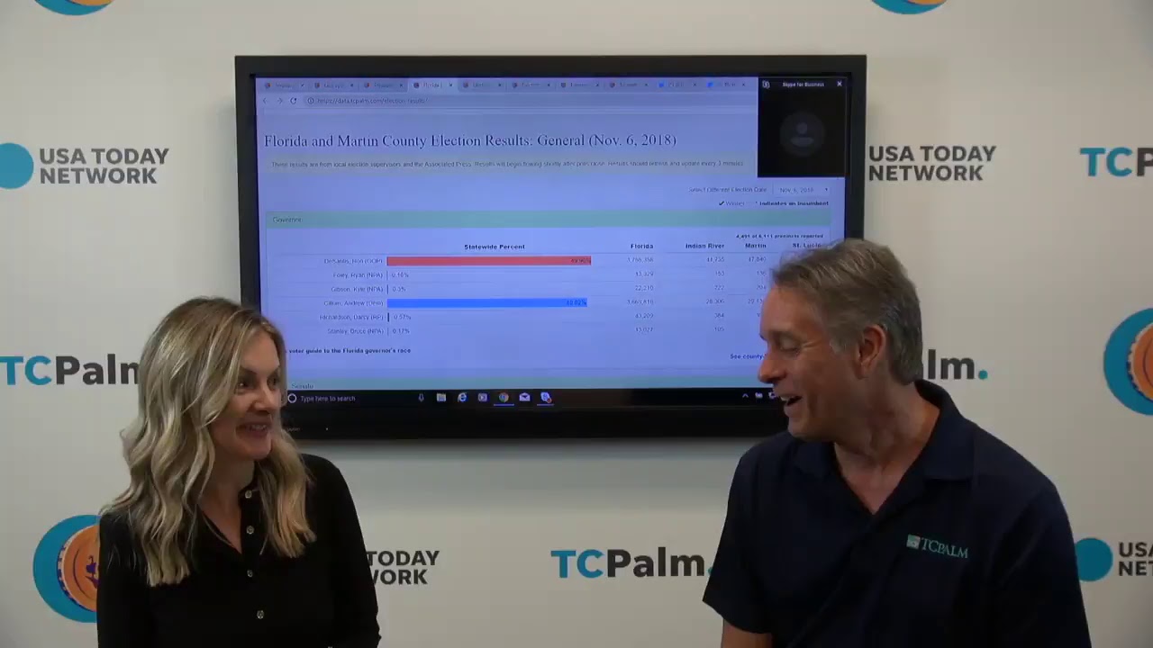 TCPalm | Treasure Coast of Florida Newspapers Live Stream