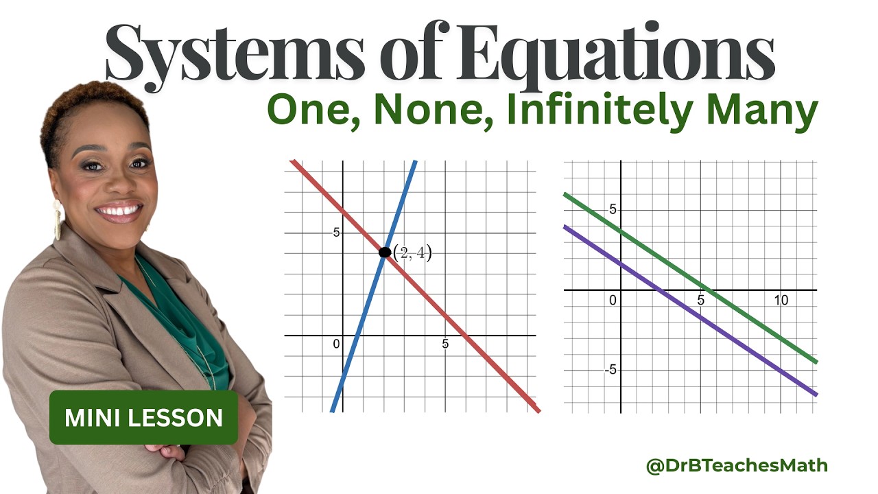 Types of Solutions for Systems of Linear Equations
