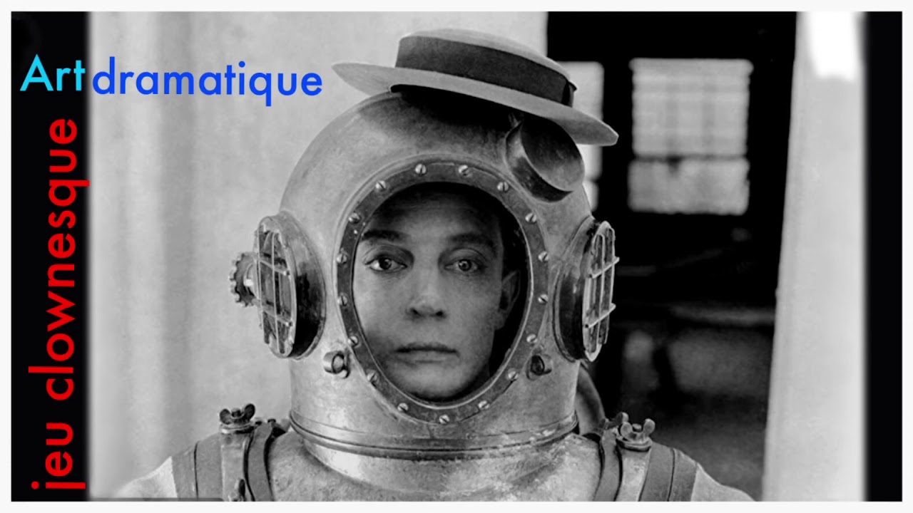 Art dramatique (jeu clownesque)