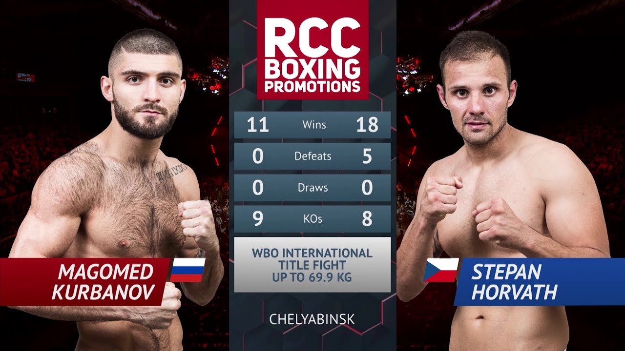 Магомед Курбанов vs Степан Хорват / Magomed Kurbanov vs Stepan Horvat