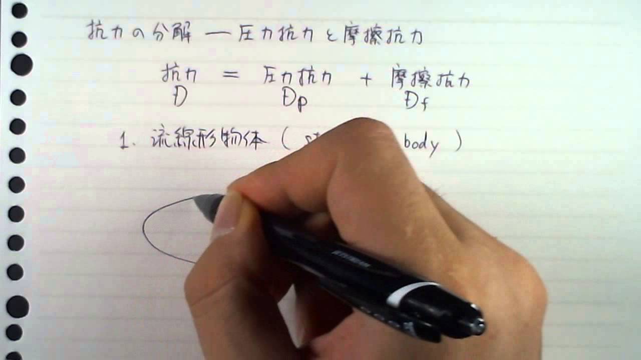 抗力の分解―圧力抗力と摩擦抗力