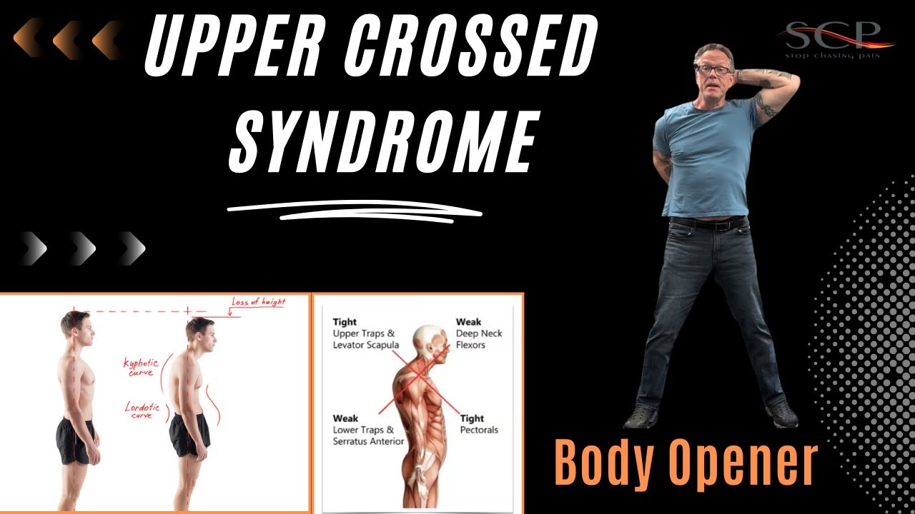 Upper Crossed Syndrome: Body Opener