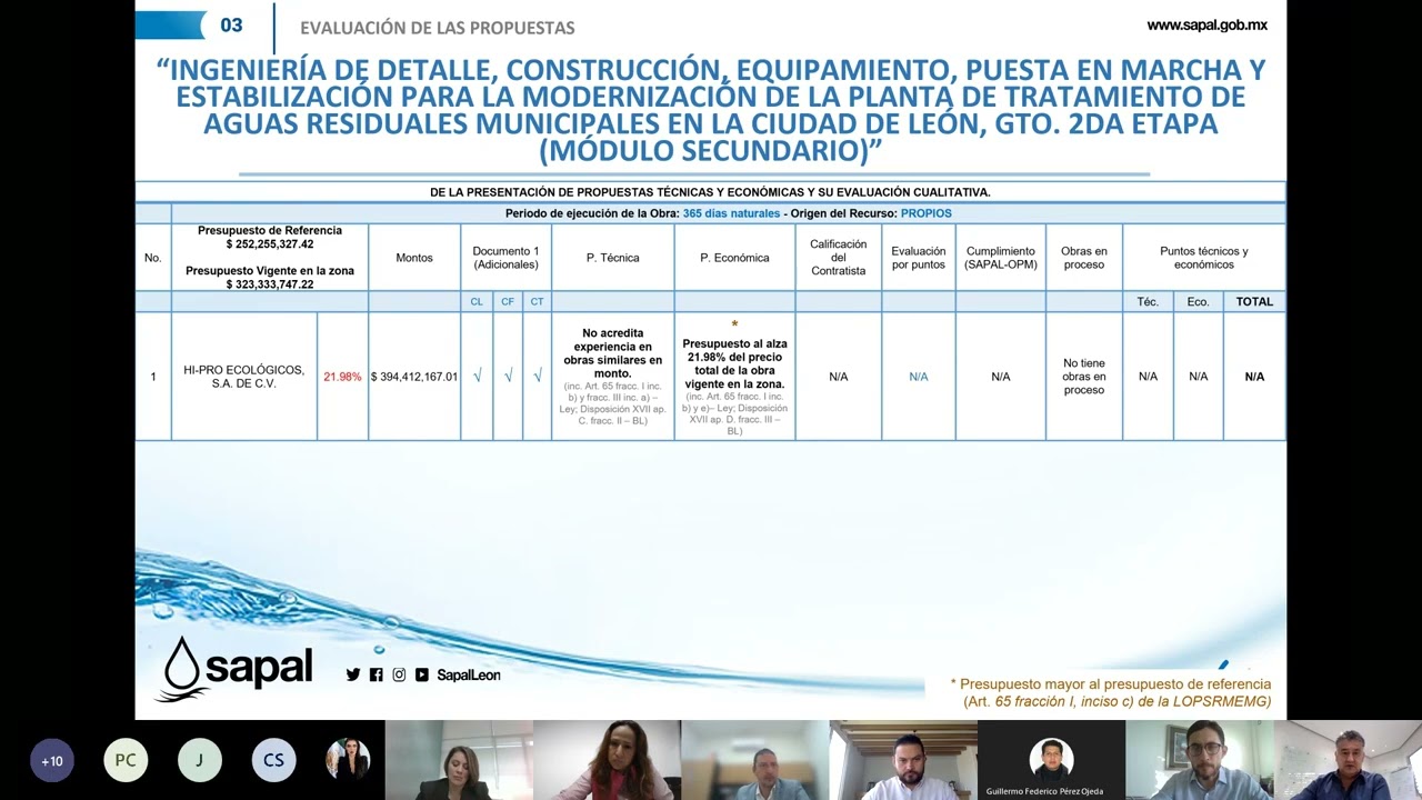 SUBCOMITÉ DE OBRAS Y PROYECTOS 23/07/2021