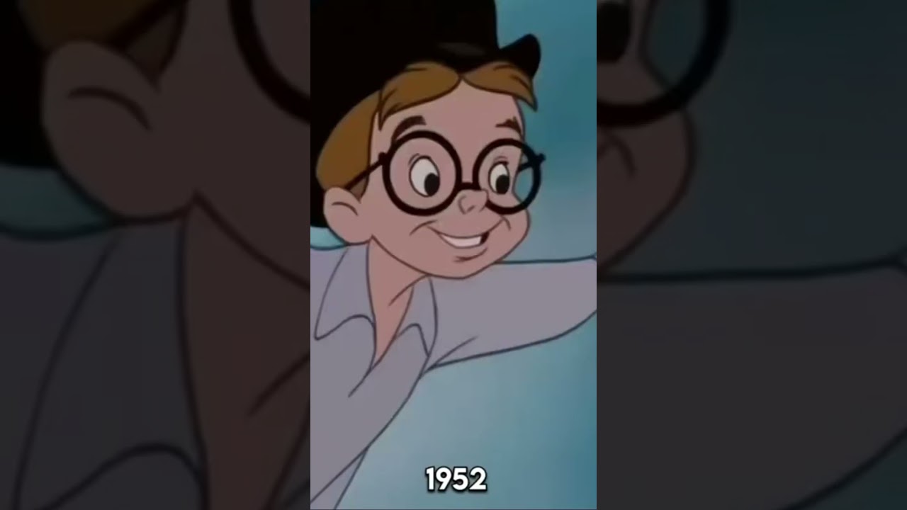 EVOLUTION OF ANIMATIONS 1906-2022 #cinema #animation #shorts
