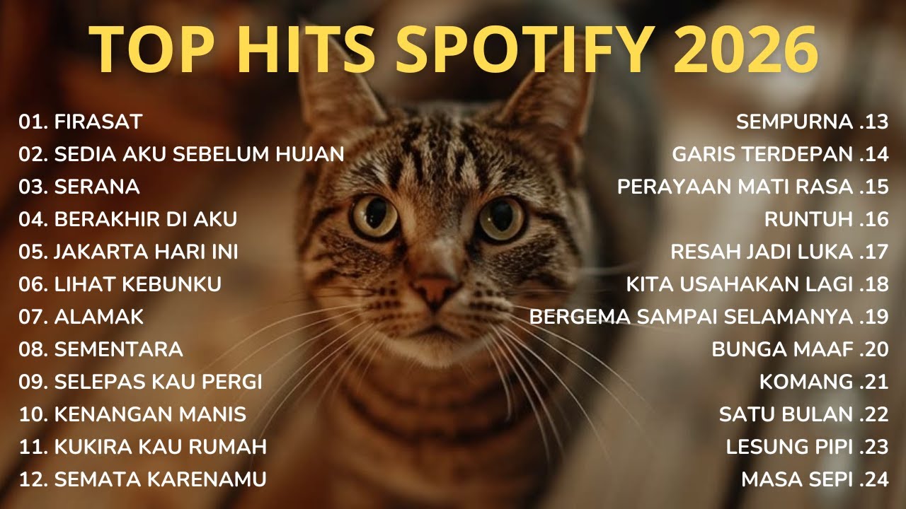 Musik Pengantar Tidur Paling Ampuh - Cover Pop Akustik Lembut & Tenang