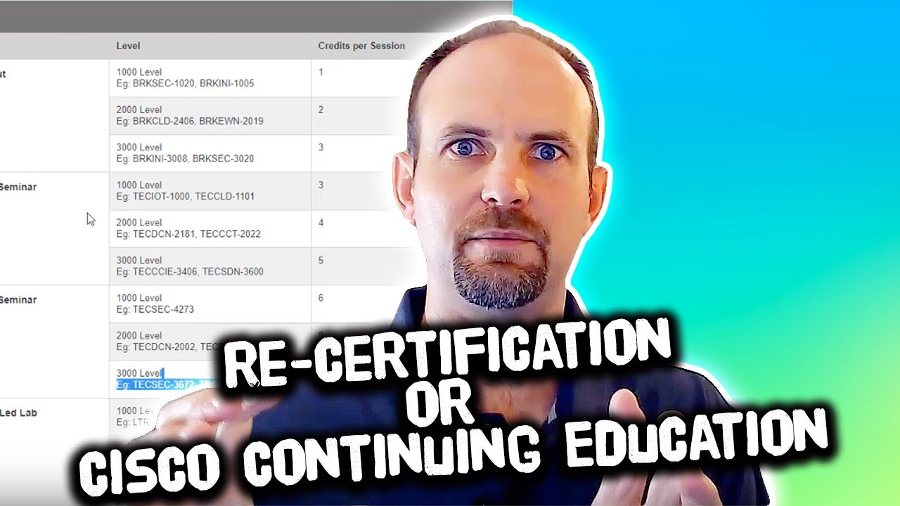 Re-certification or Cisco Continuing Education
