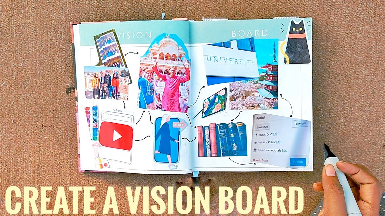 Vision Board 2021| Inkbucket Undated Planner