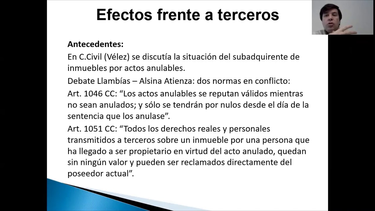 Ineficacia de los actos jurídicos - Efectos de la nulidad frente a terceros (4/5)