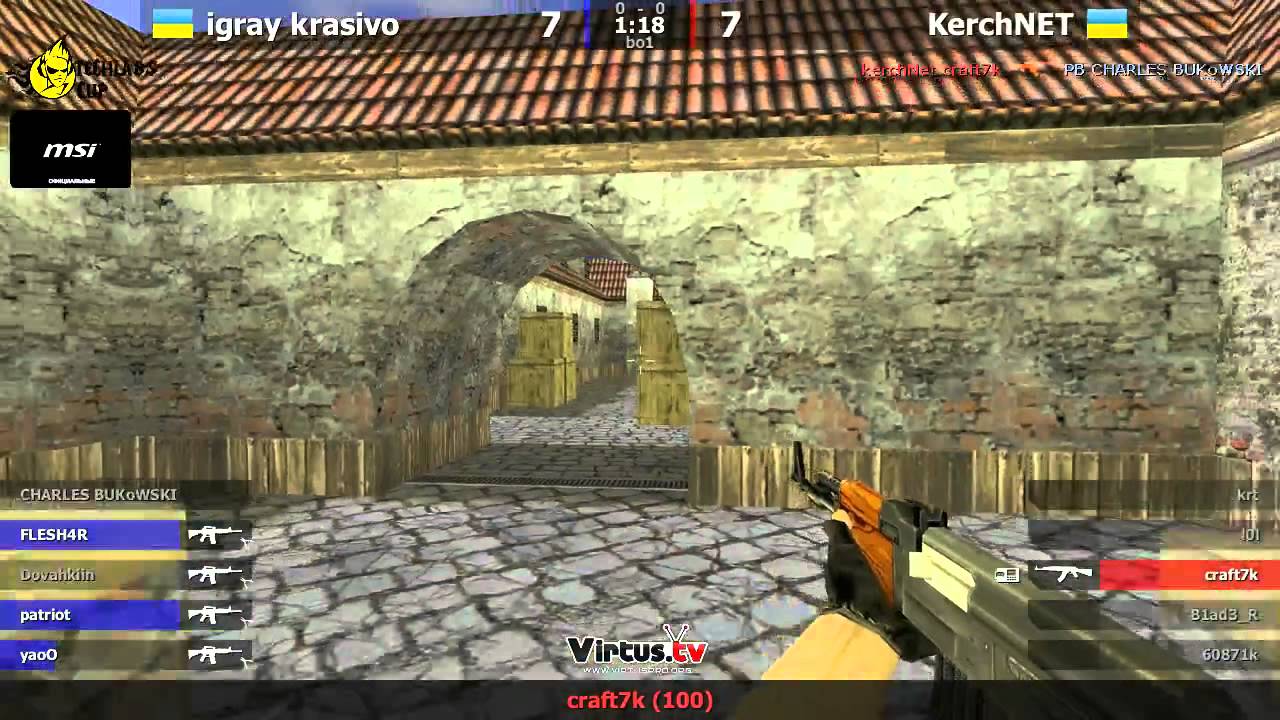 Techlabs UA Qual: KerchNET vs igray krasivo