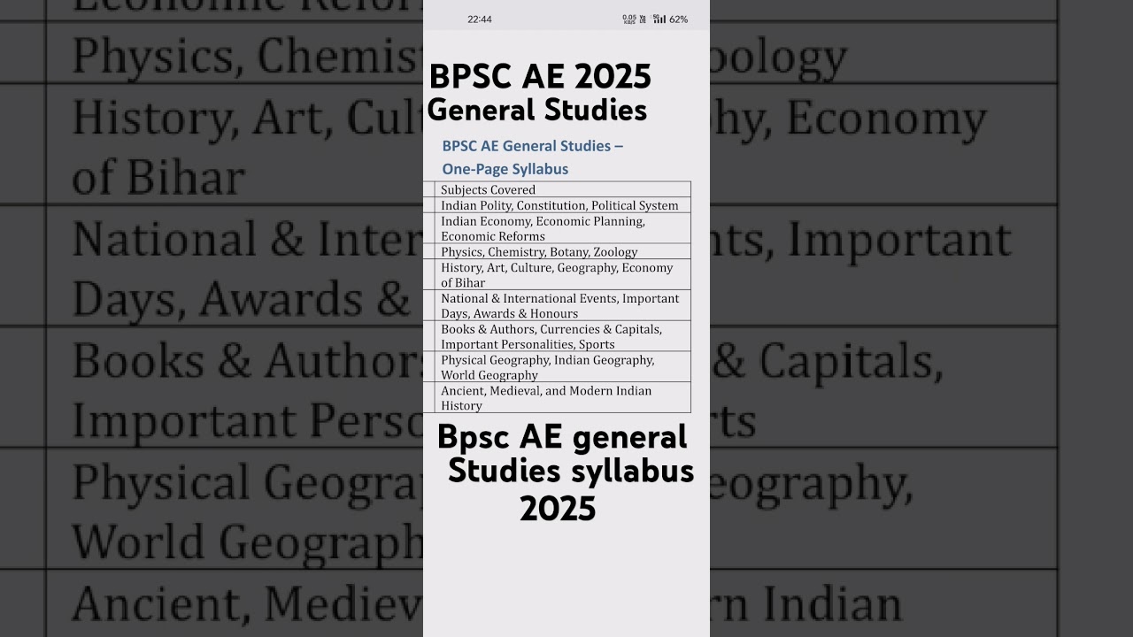 BPSC AE 2025 general studies syllabus | general studies syllabus for bpsc AE 