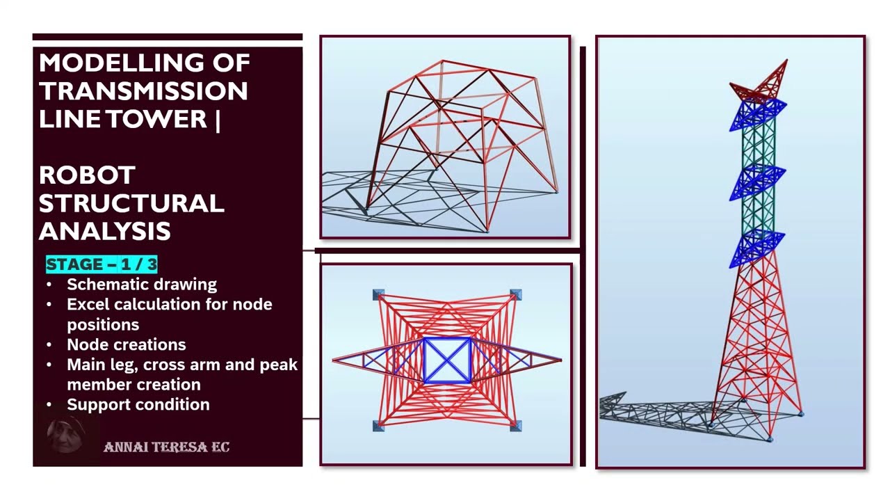 220kV DC Transmission Towers | Modelling | Robot Structure Analysis | STAGE 1 of 3