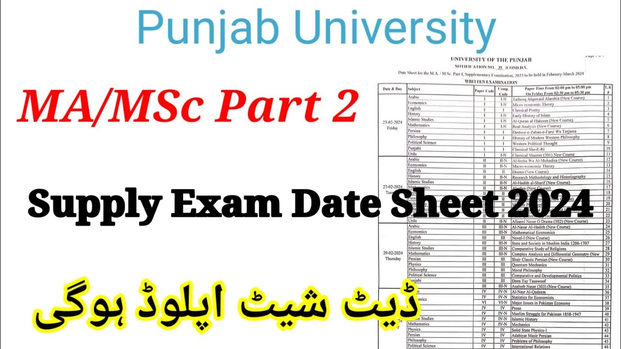 MA MSc Part 2 Supply Exam 2024||MA part 2  Supply exam 2024|PU|MSc part 2 Supply exam 2024|#Masupply