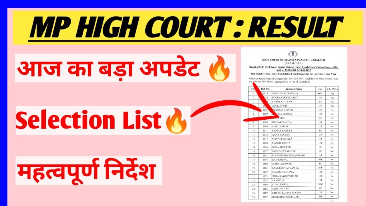 MPHC Today Big Update 🔥🔥|| Mphc Mains Result 🙅&zwj;♂️  Mphc Result #mphc #civiljudge #mphclub