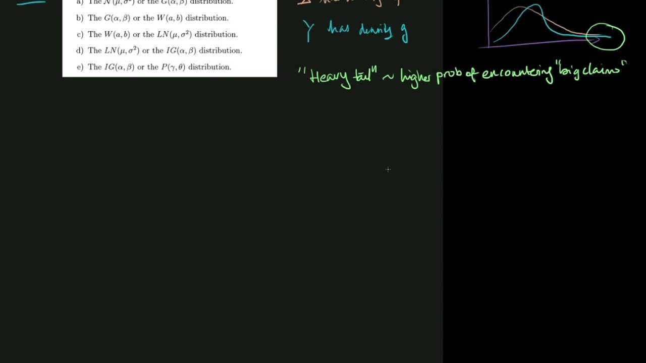 Problem 4.3: Heavy-tailed vs. light-tailed distributions