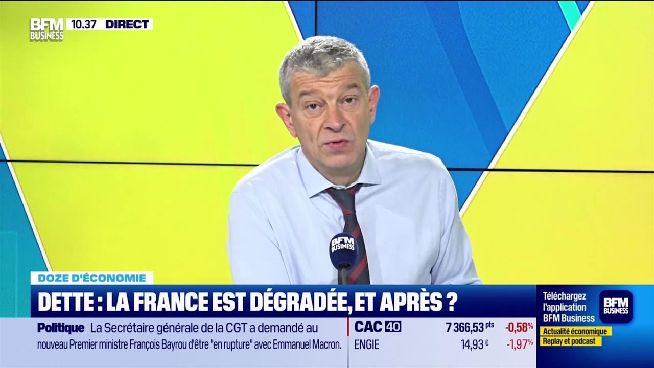 Doze d'économie : Dette, la France est dégradée... et après ?