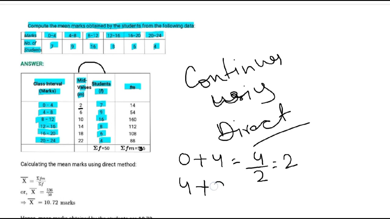 How to calculate mean in continuous series by direct method | mean class 11 | economics