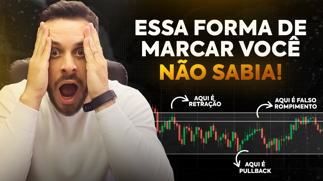 SUPORTE E RESISTÊNCIA AVANÇADO - APRENDA A REGRA QUE EU CRIEI PARA OPÇÕES BINÁRIAS