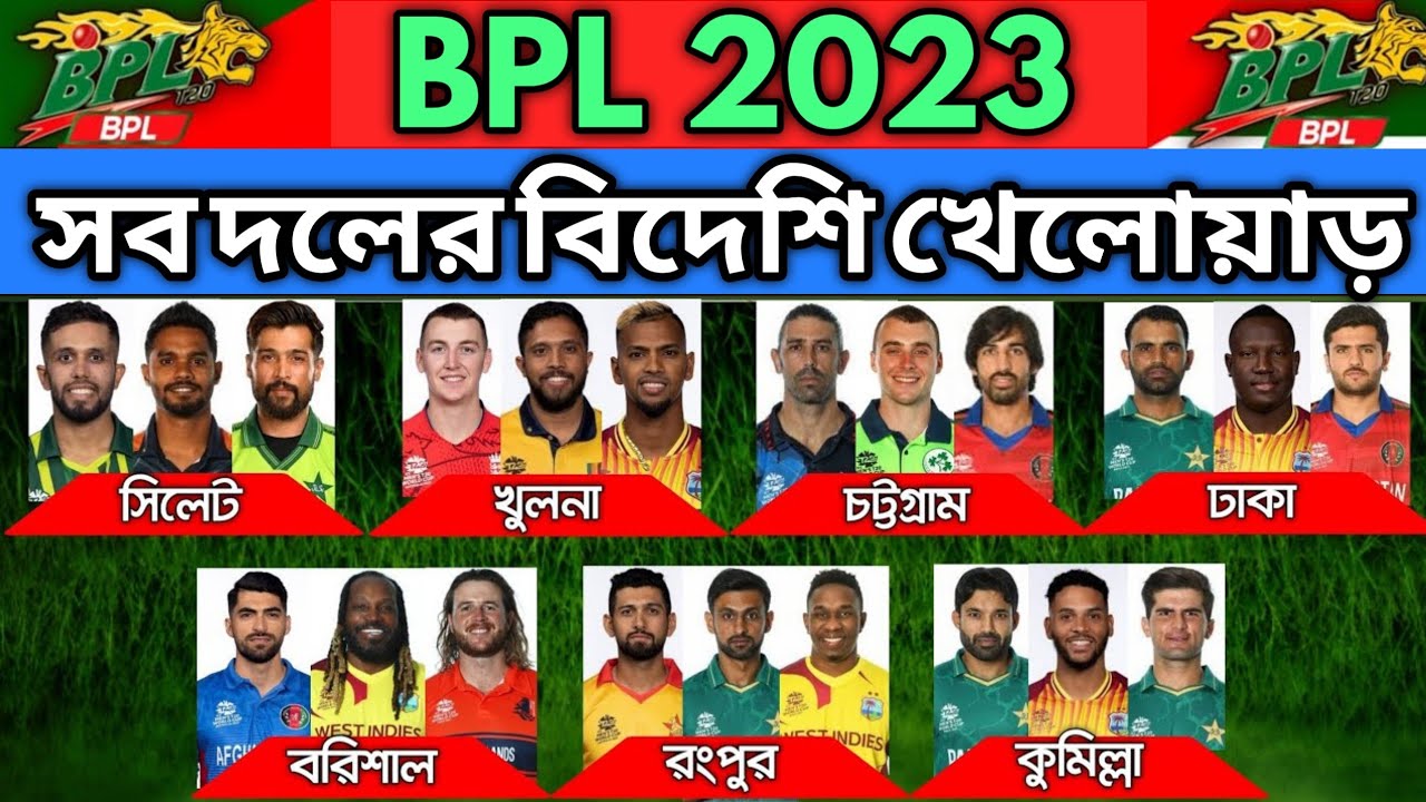 BPL 2023 | All Teams Foreign Players List | BPL All Teams Overseas Players List | All Foreigners