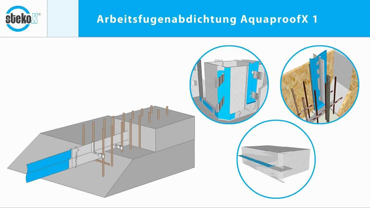 StekoX&reg; -- AquaproofX&reg; 1 | Beschichtetes Fugenblechsystem