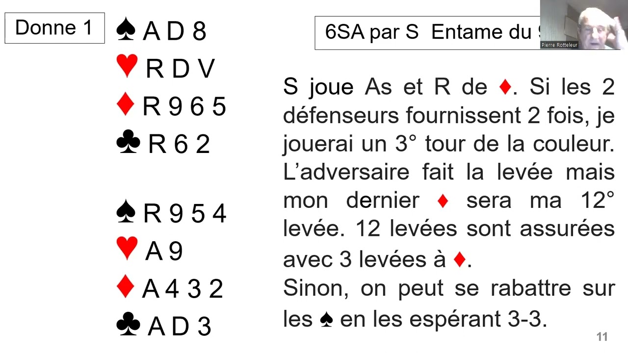 Cumul des chances Pierre Rotteleur