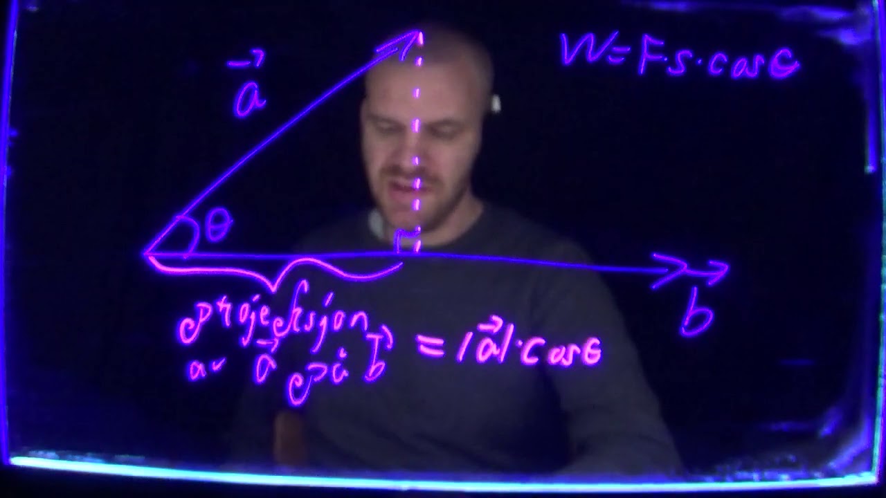 Projeksjon av vektorer